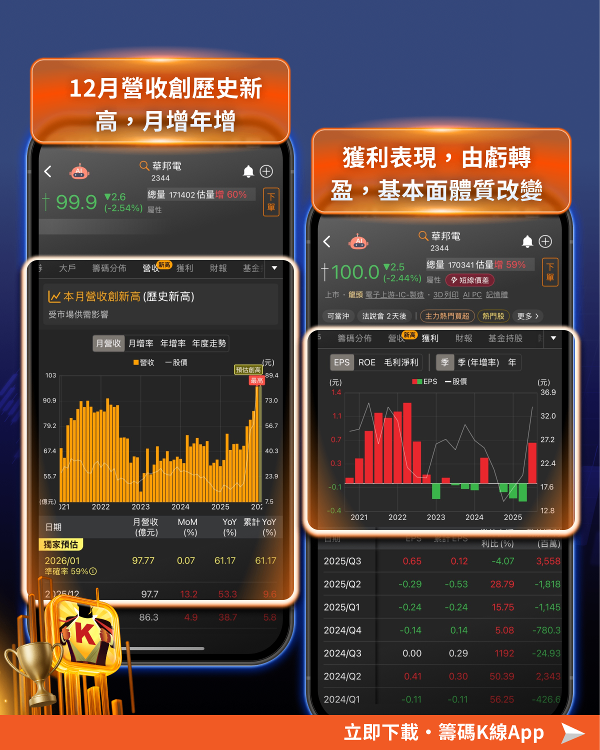 記憶體超級循環啟動，「4檔概念股」迎結構性行情！