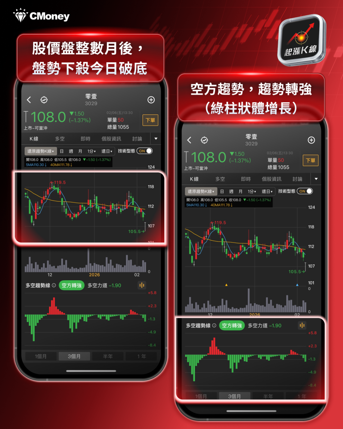 【最新消息】黃仁勳反駁取代論，「5檔軟體股」搶先關注！