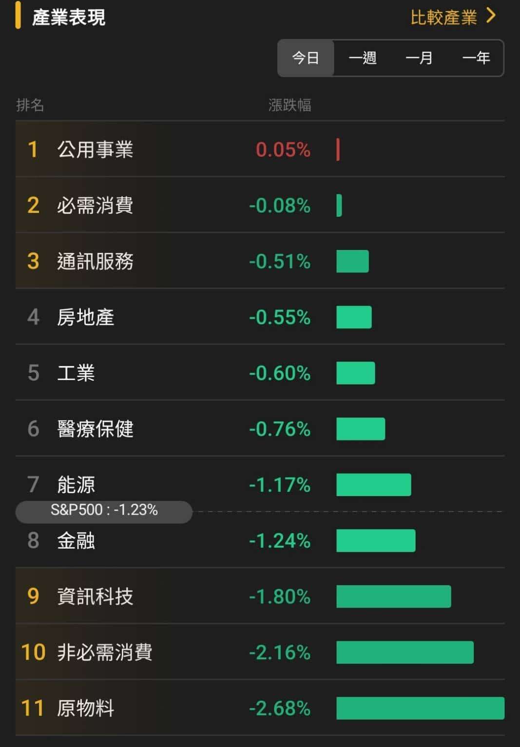 【匯金油整理】川普:應讓美專家,制定新長期核武條約