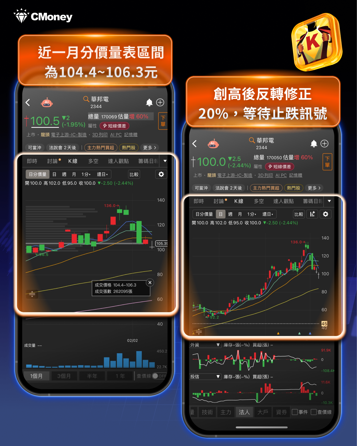 記憶體超級循環啟動，「4檔概念股」迎結構性行情！