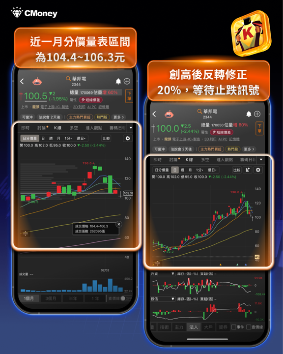 記憶體超級循環啟動，「4檔概念股」迎結構性行情！