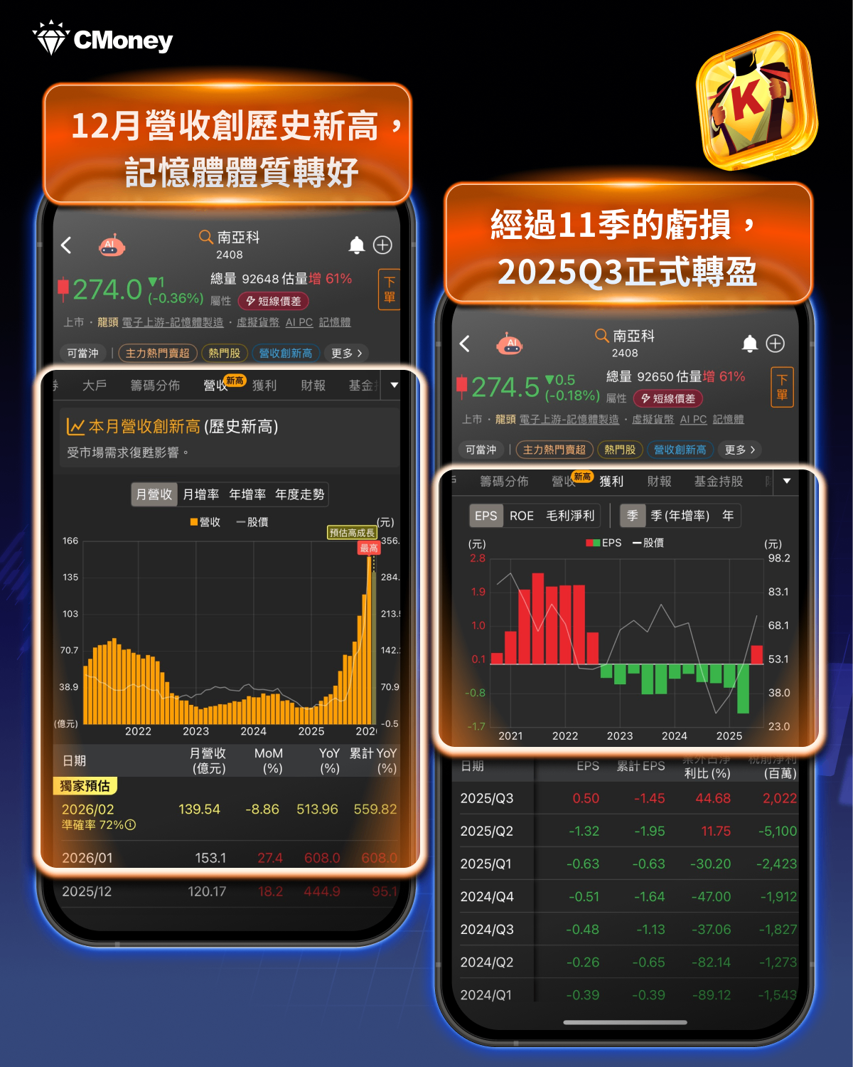記憶體超級循環啟動，「4檔概念股」迎結構性行情！