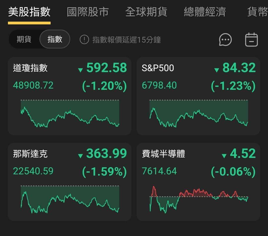 【匯金油整理】川普:應讓美專家,制定新長期核武條約