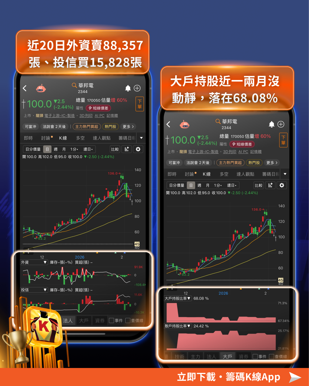 記憶體超級循環啟動，「4檔概念股」迎結構性行情！