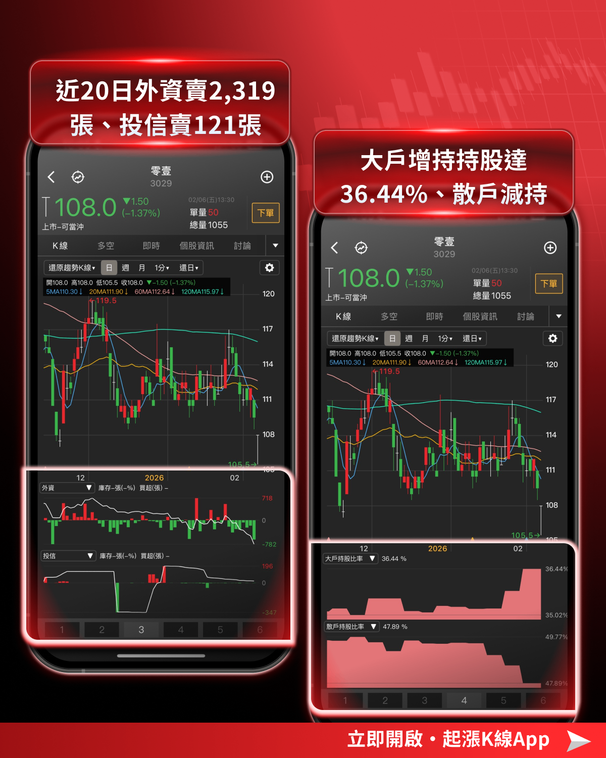 【最新消息】黃仁勳反駁取代論，「5檔軟體股」搶先關注！