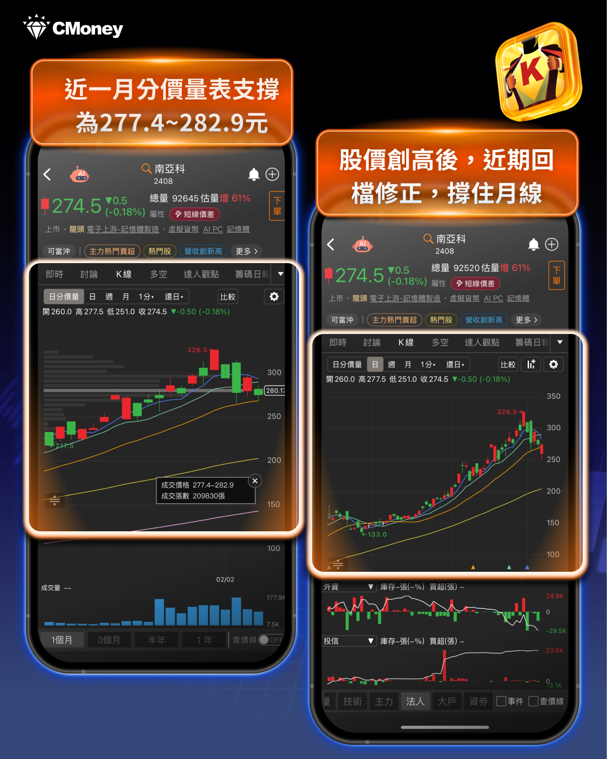 記憶體超級循環啟動，「4檔概念股」迎結構性行情！