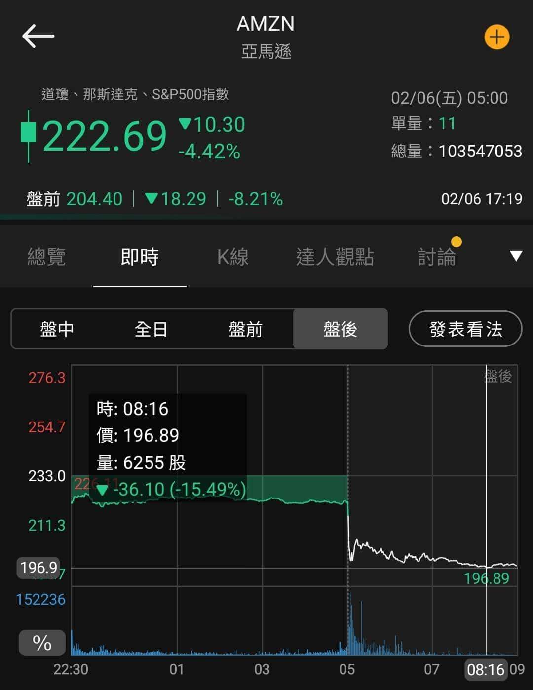 【匯金油整理】川普:應讓美專家,制定新長期核武條約