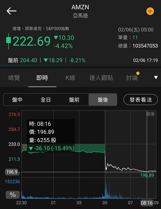 【匯金油整理】川普:應讓美專家,制定新長期核武條約