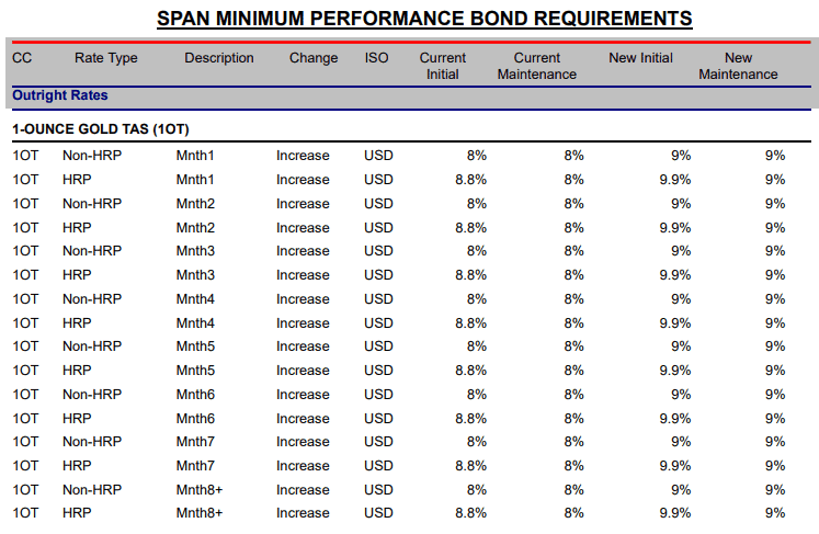 【匯金油整理】川普:應讓美專家,制定新長期核武條約