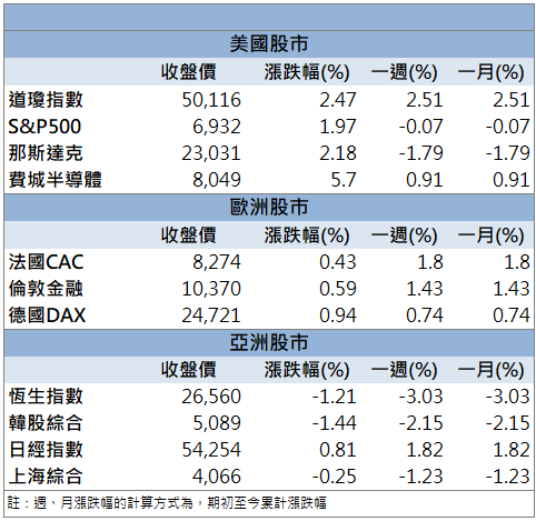 營收年增233%助攻!宇瞻(8271)股價勁揚亮燈!