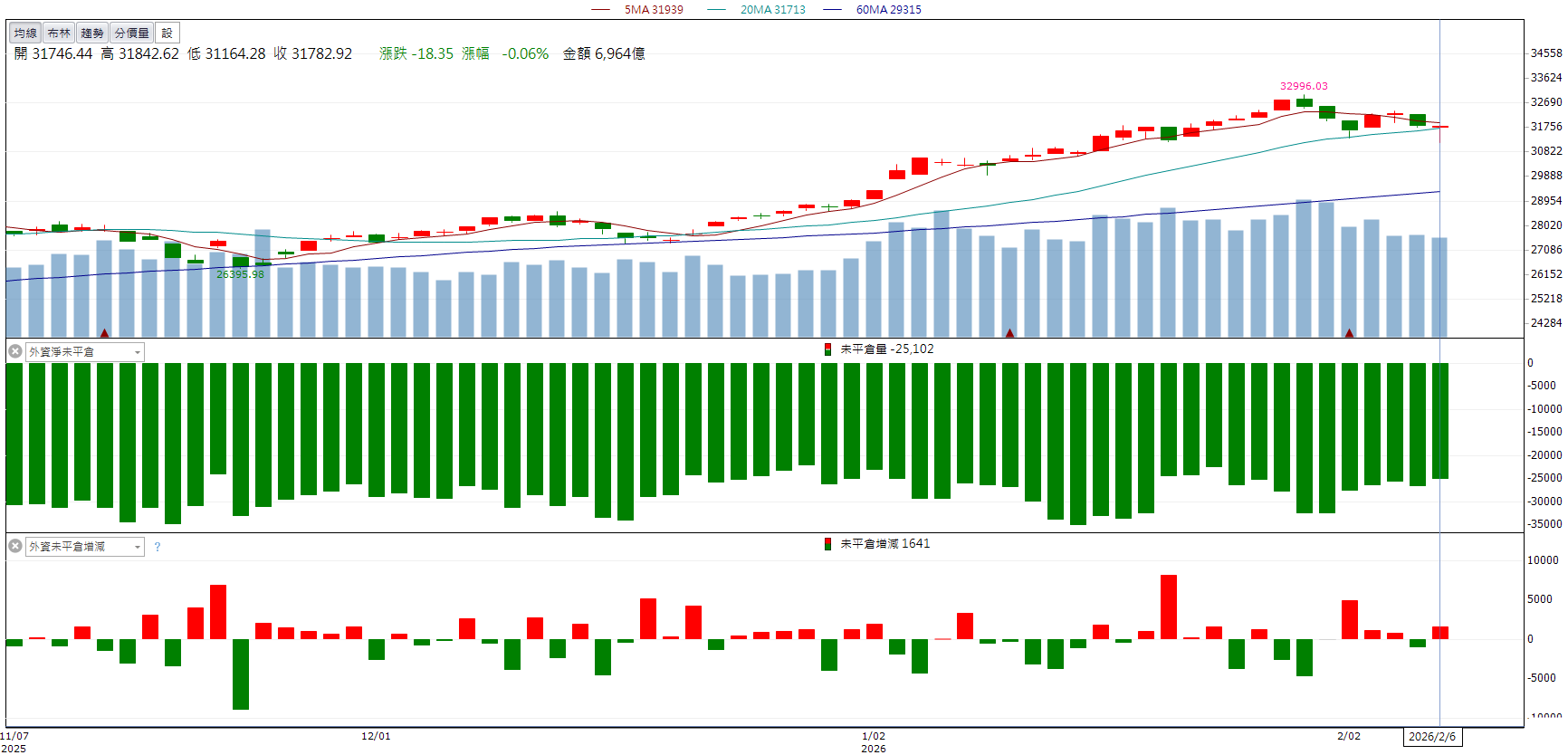 營收年增233％助攻！宇瞻(8271)股價勁揚亮燈！