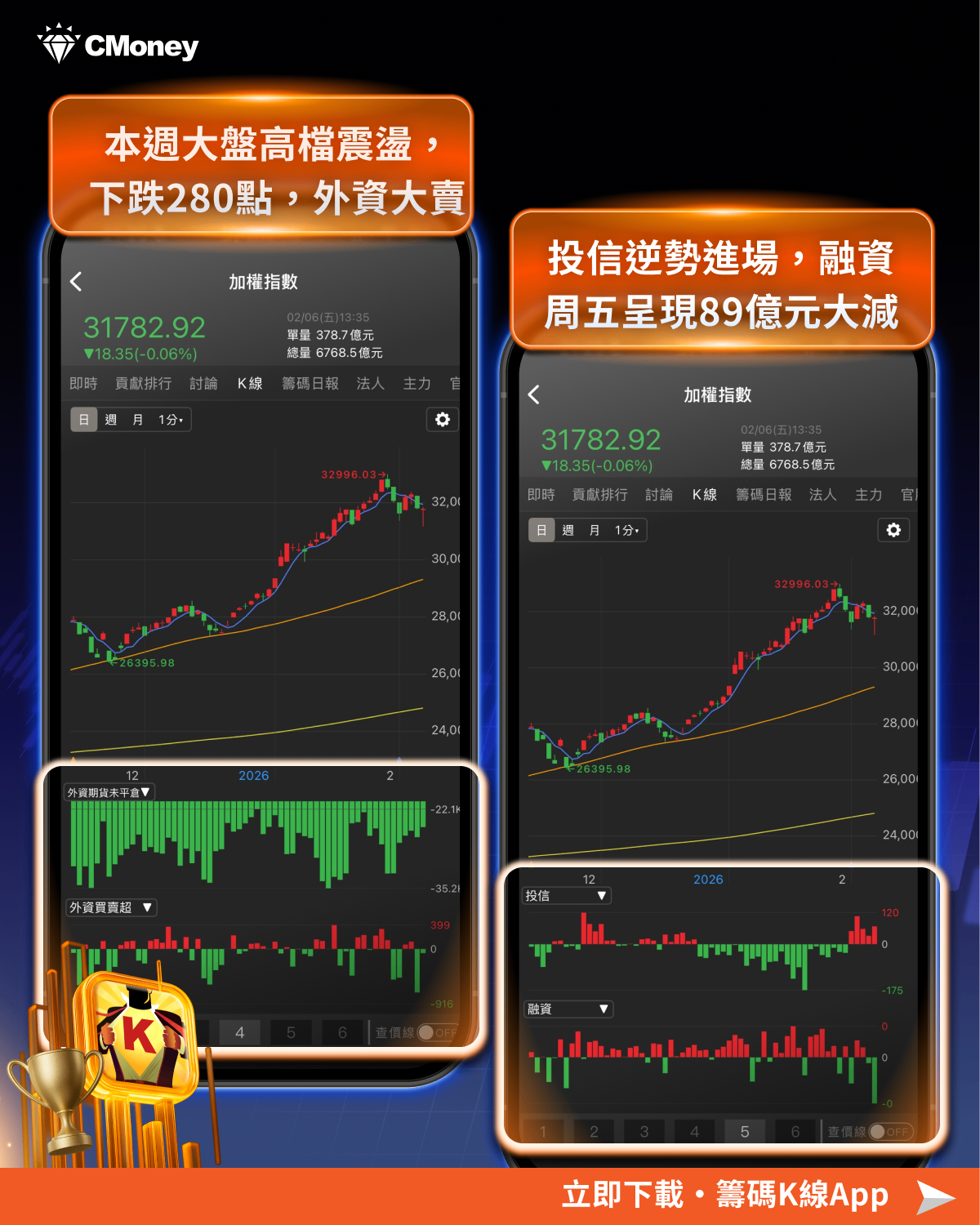 AI泡沫化疑慮再起,外資急脫手1,085億?