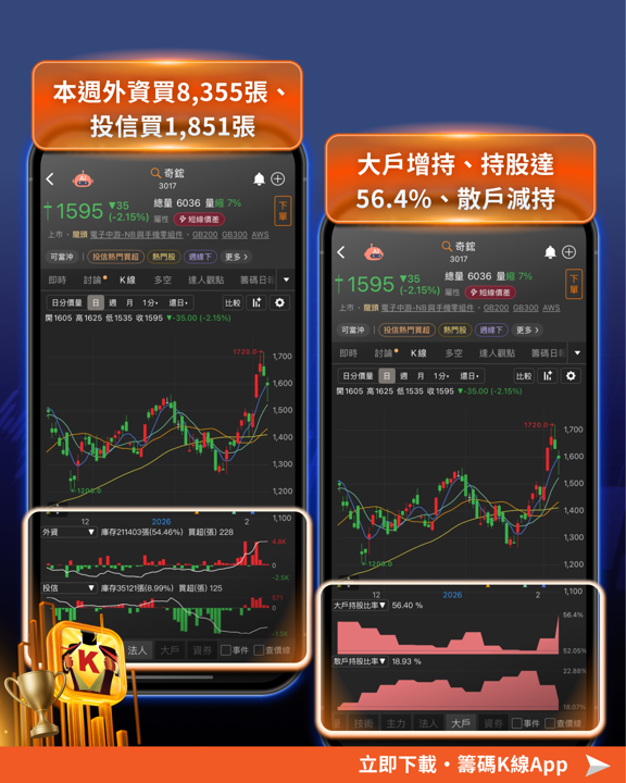 AI泡沫化疑慮再起，外資急脫手1,085億？