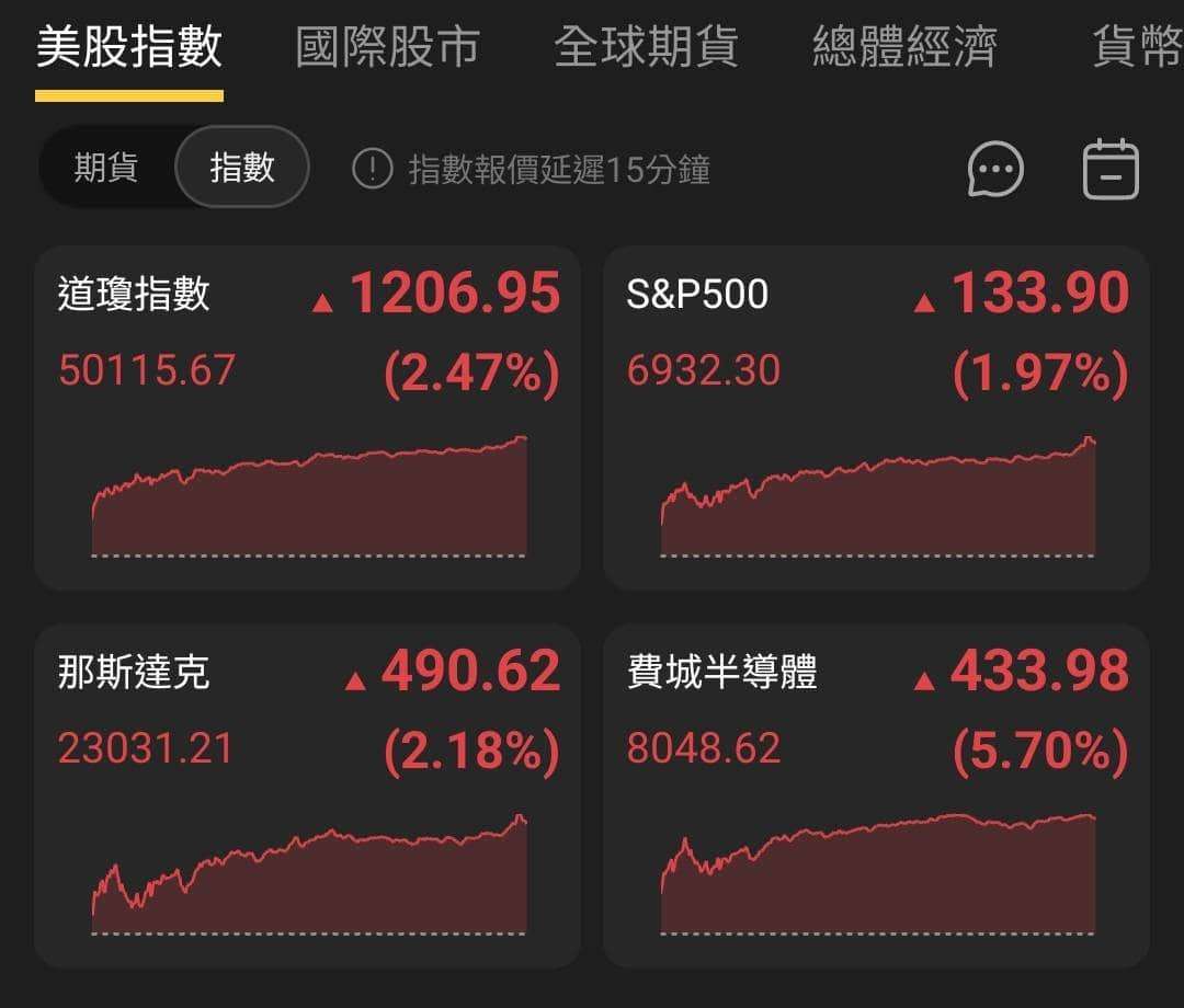 【匯金油整理】黃仁勳:AI基礎建設仍需七、八年