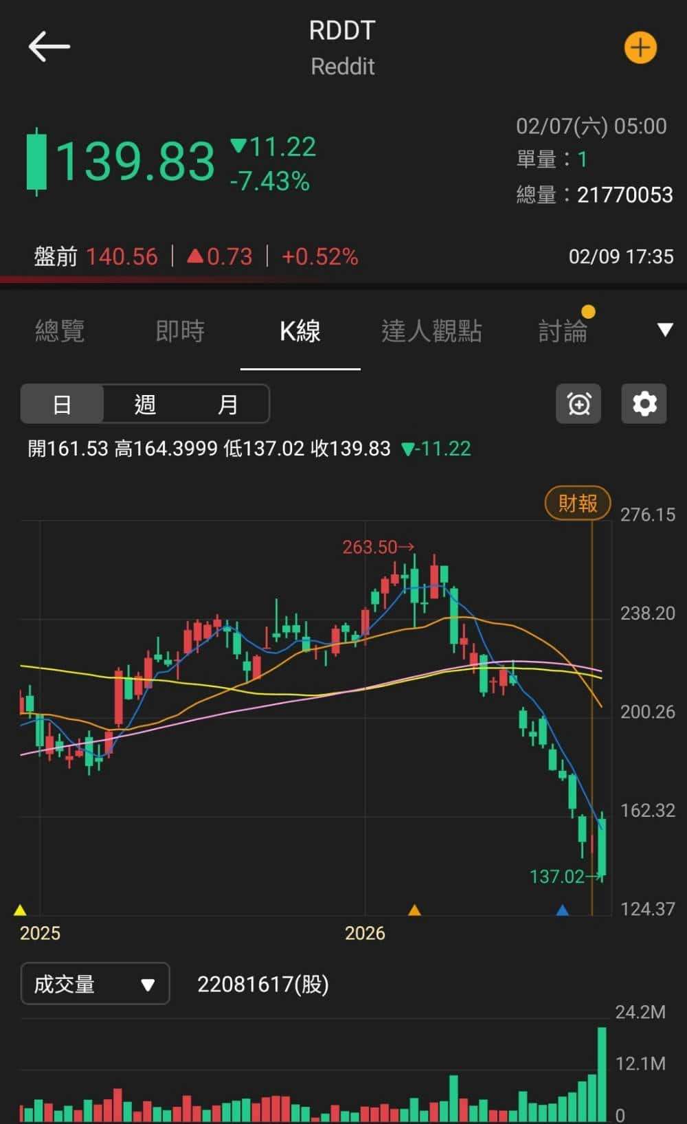 【匯金油整理】黃仁勳:AI基礎建設仍需七、八年