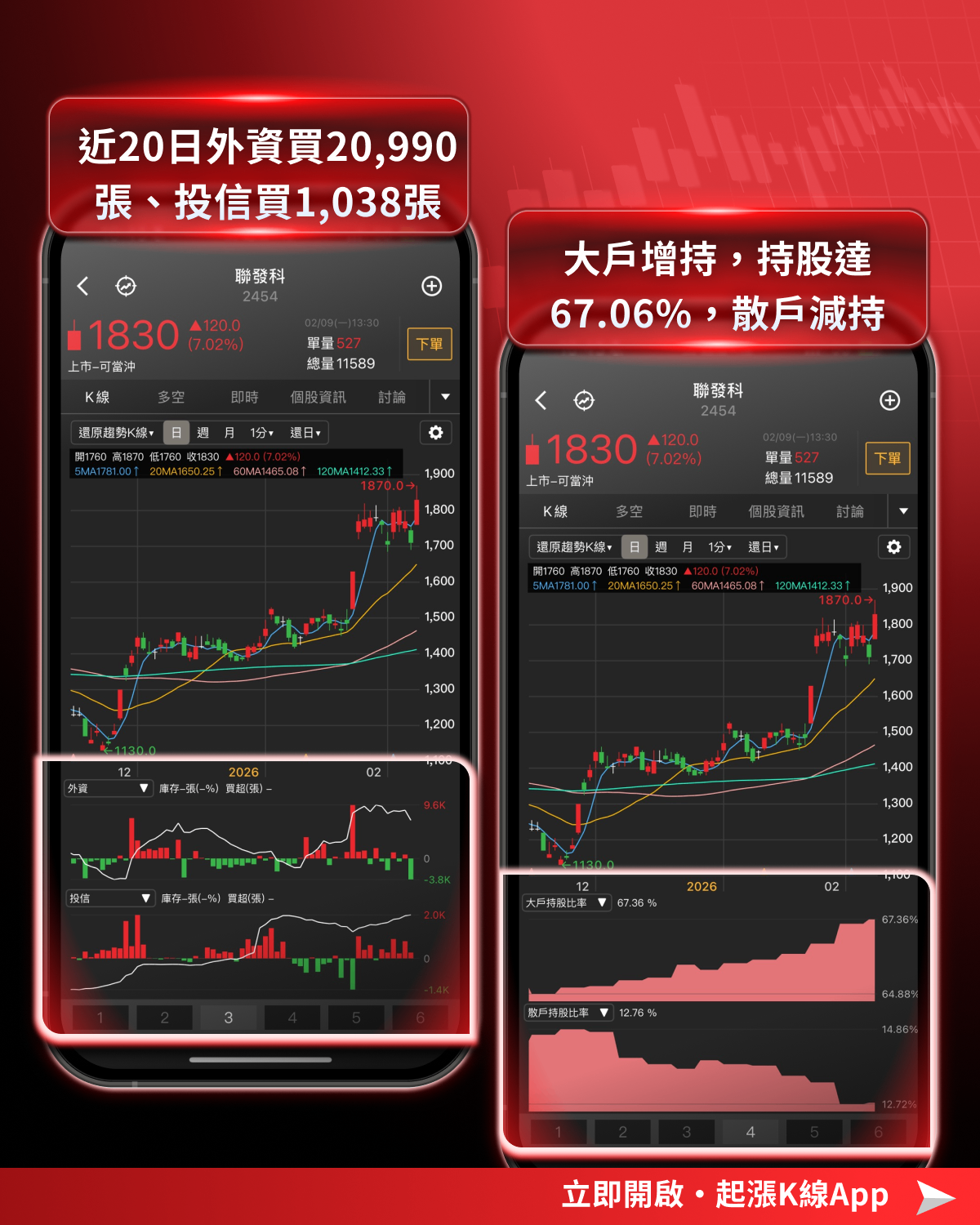 【最新消息】矽光子多題材點火，「5檔概念股」強勢上攻！