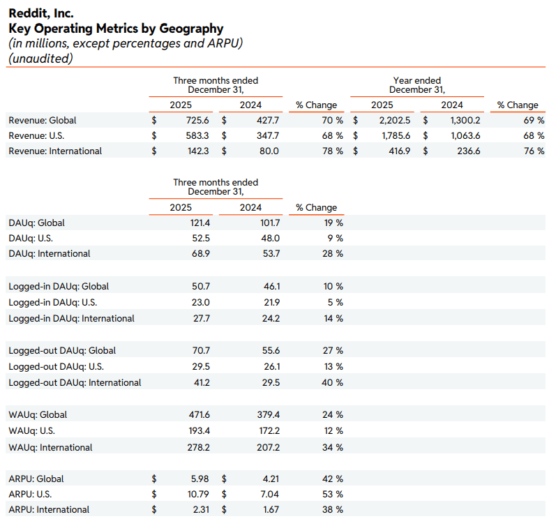 【匯金油整理】黃仁勳:AI基礎建設仍需七、八年