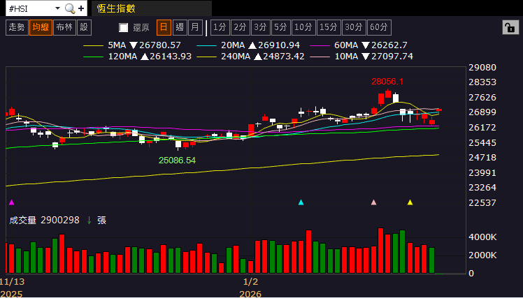 【匯金油整理】黃仁勳:AI基礎建設仍需七、八年