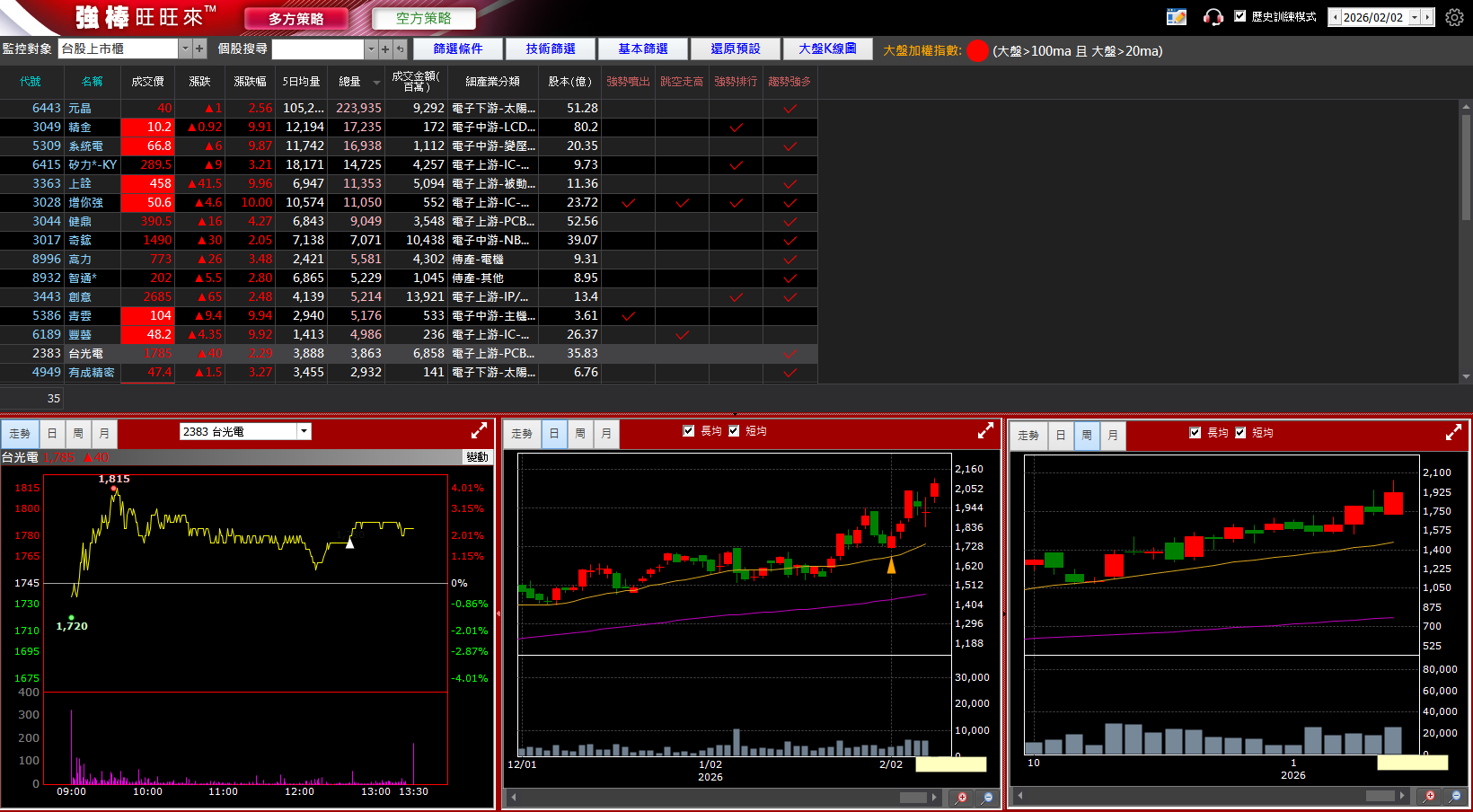一張含有 文字, 螢幕擷取畫面, 多媒體軟體, 軟體 的圖片

AI 產生的內容可能不正確。