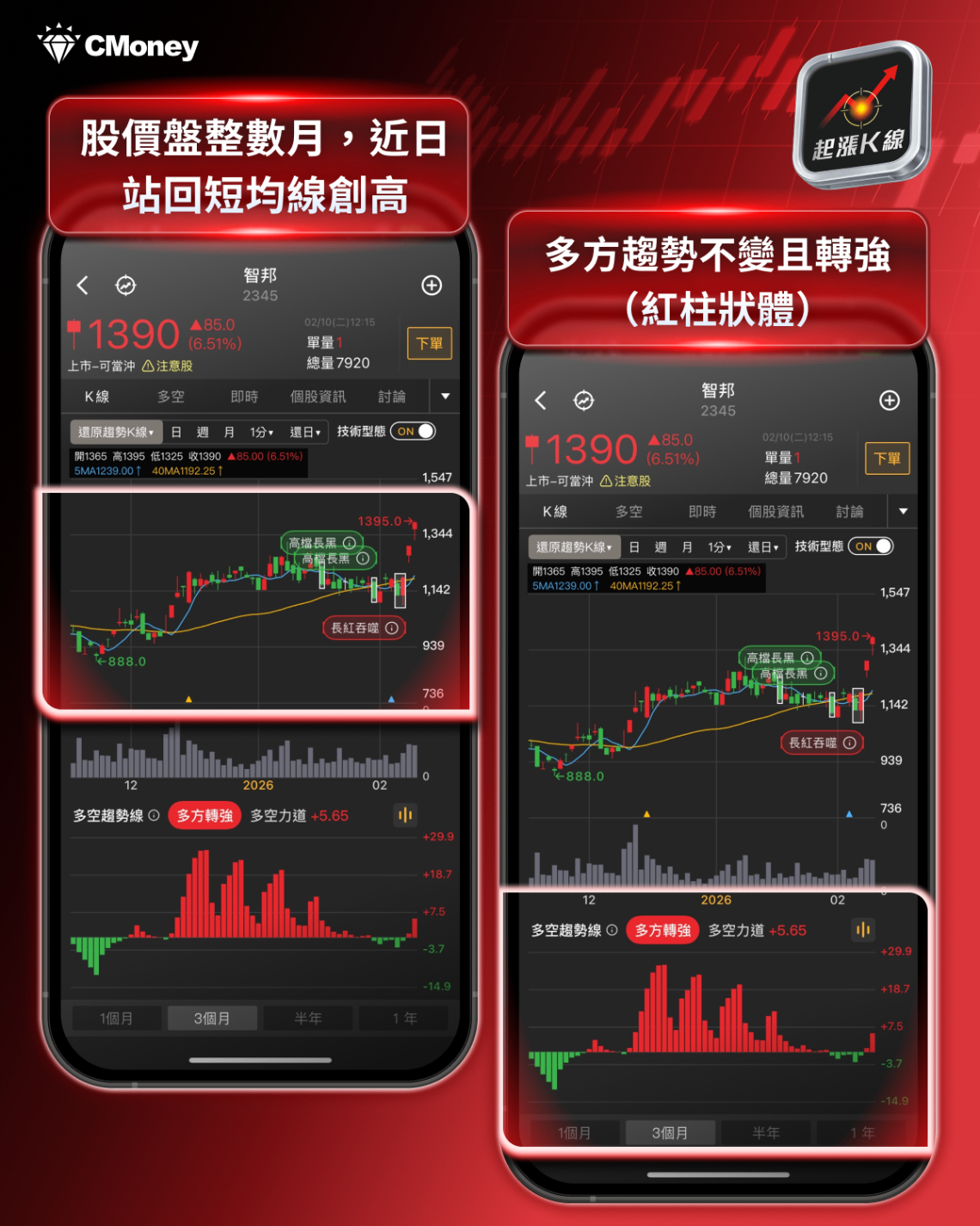 【最新消息】馬斯克提月球計畫，「11檔概念股」有望受惠？