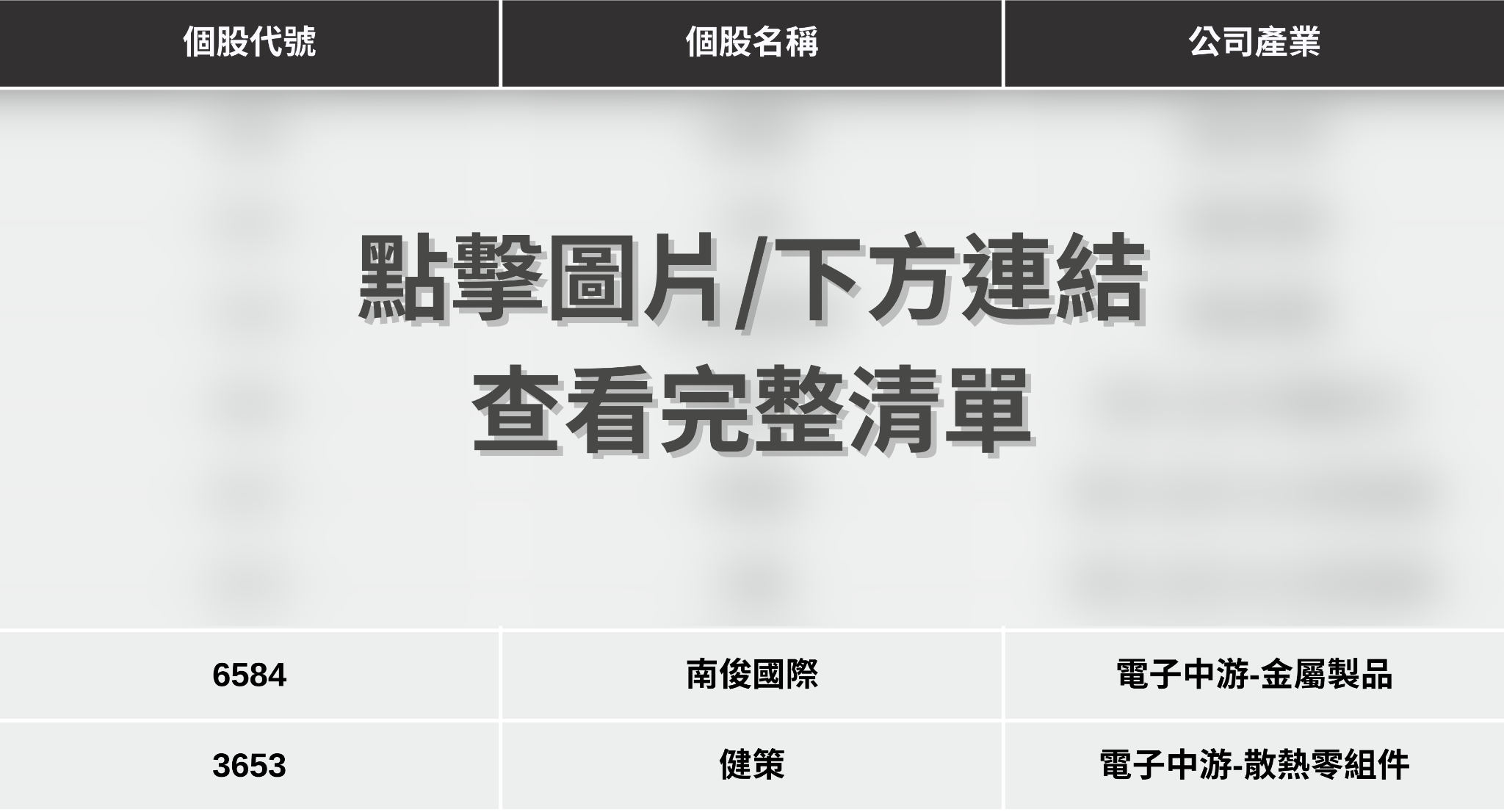 【投資必看】今年該抱股過年嗎？「3大重點」找出潛力標的！ #精選8檔清單