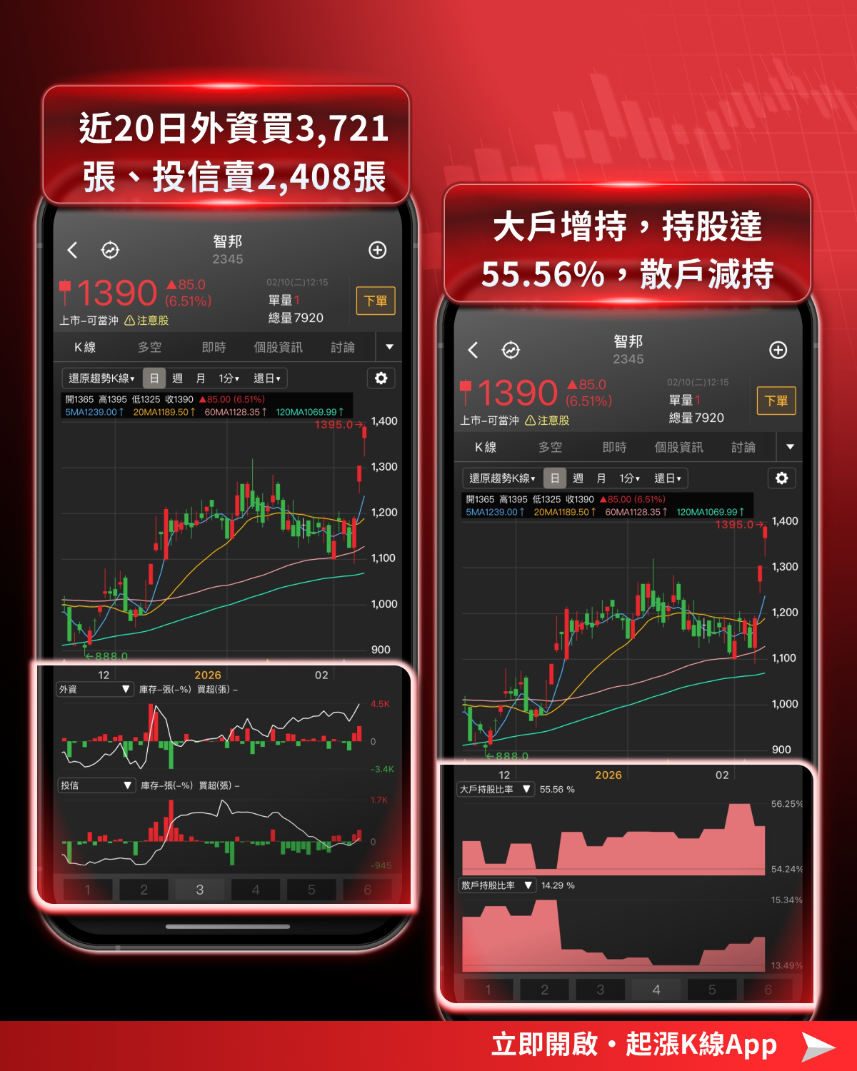 【最新消息】馬斯克提月球計畫，「11檔概念股」有望受惠？