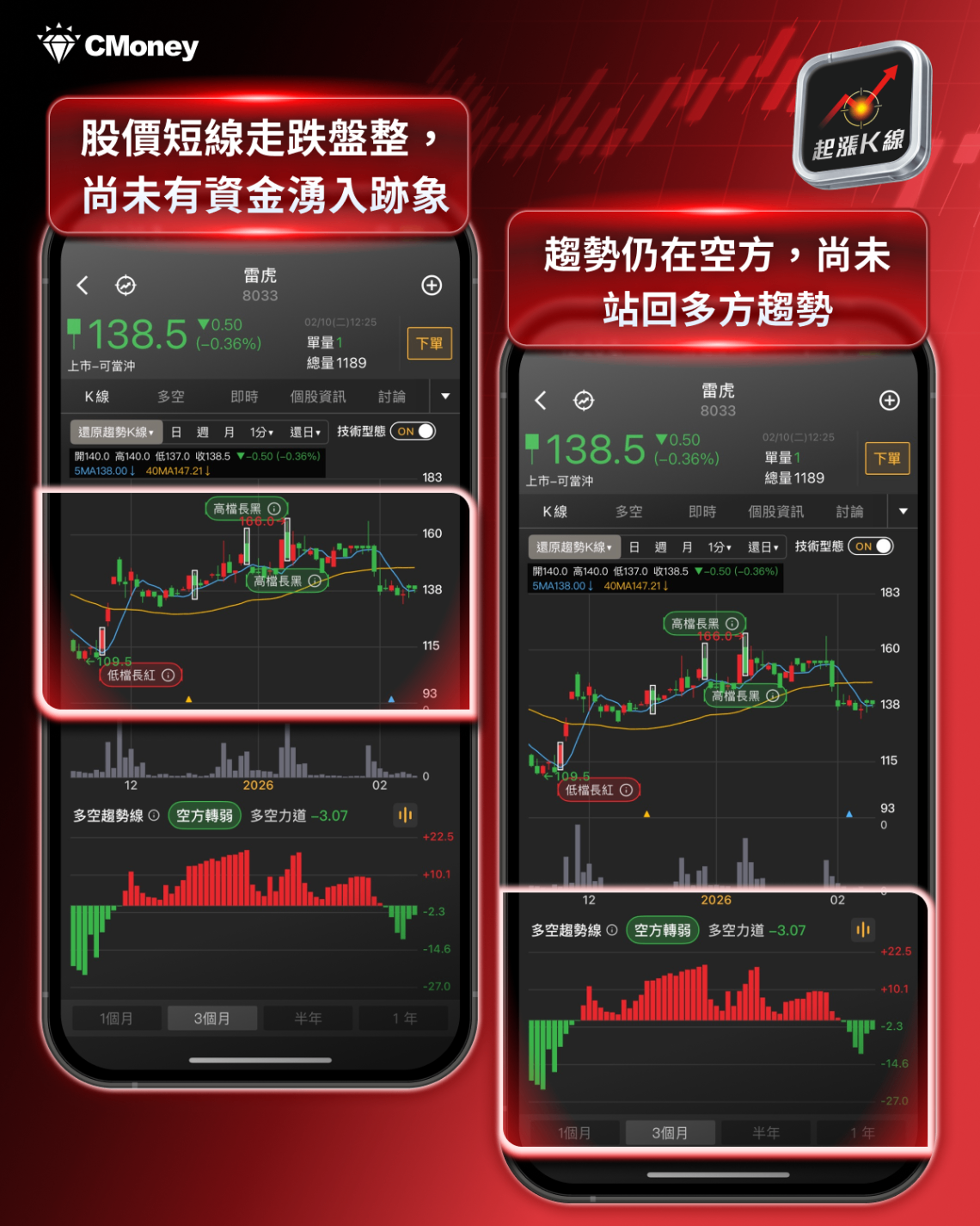 【最新消息】馬斯克提月球計畫，「11檔概念股」有望受惠？
