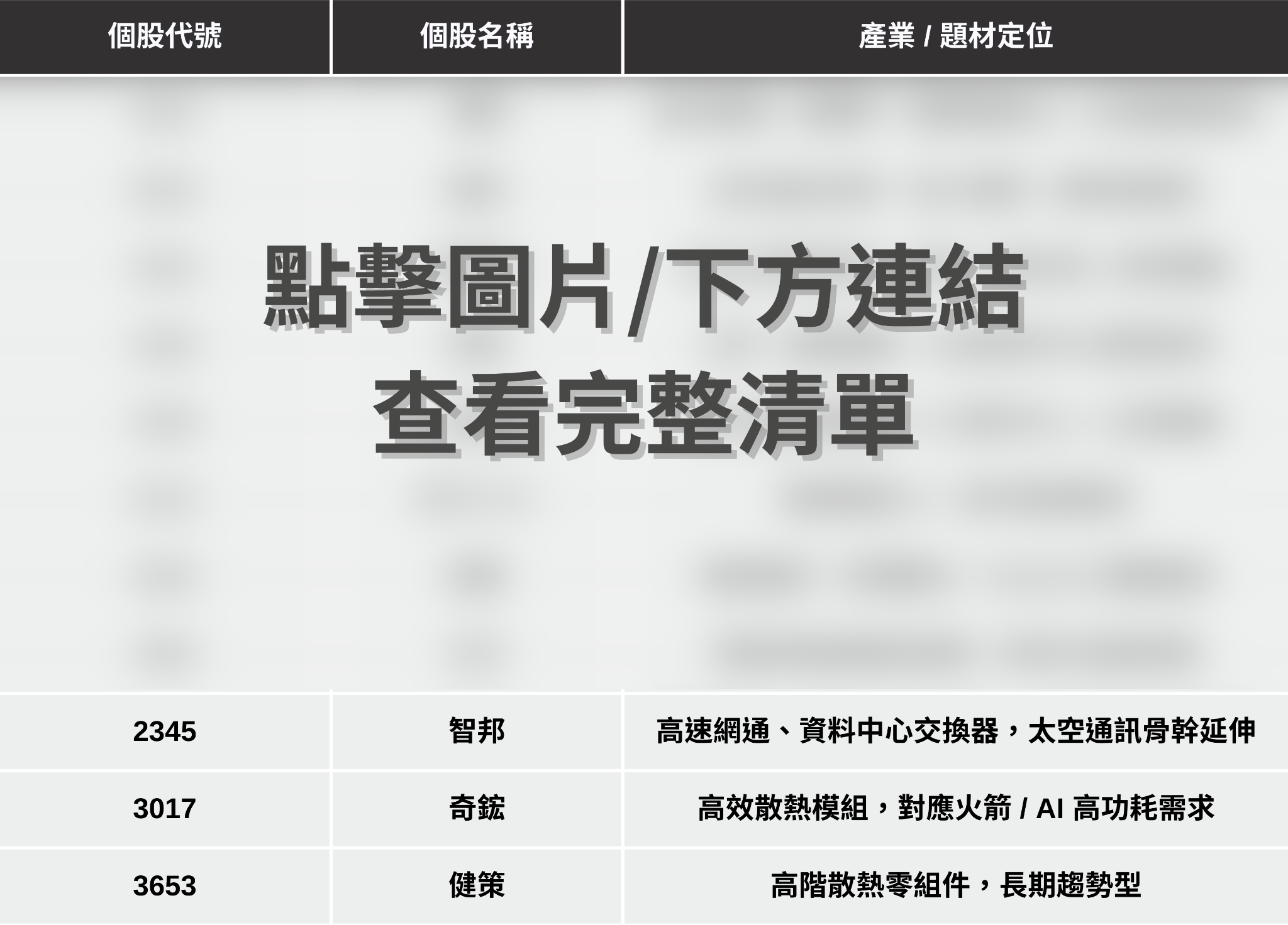 【最新消息】馬斯克提月球計畫，「11檔概念股」有望受惠？