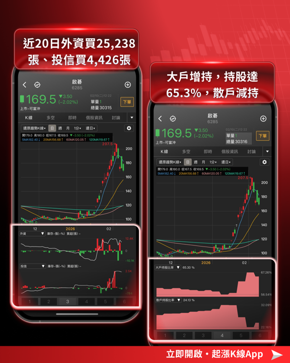 【最新消息】馬斯克提月球計畫，「11檔概念股」有望受惠？