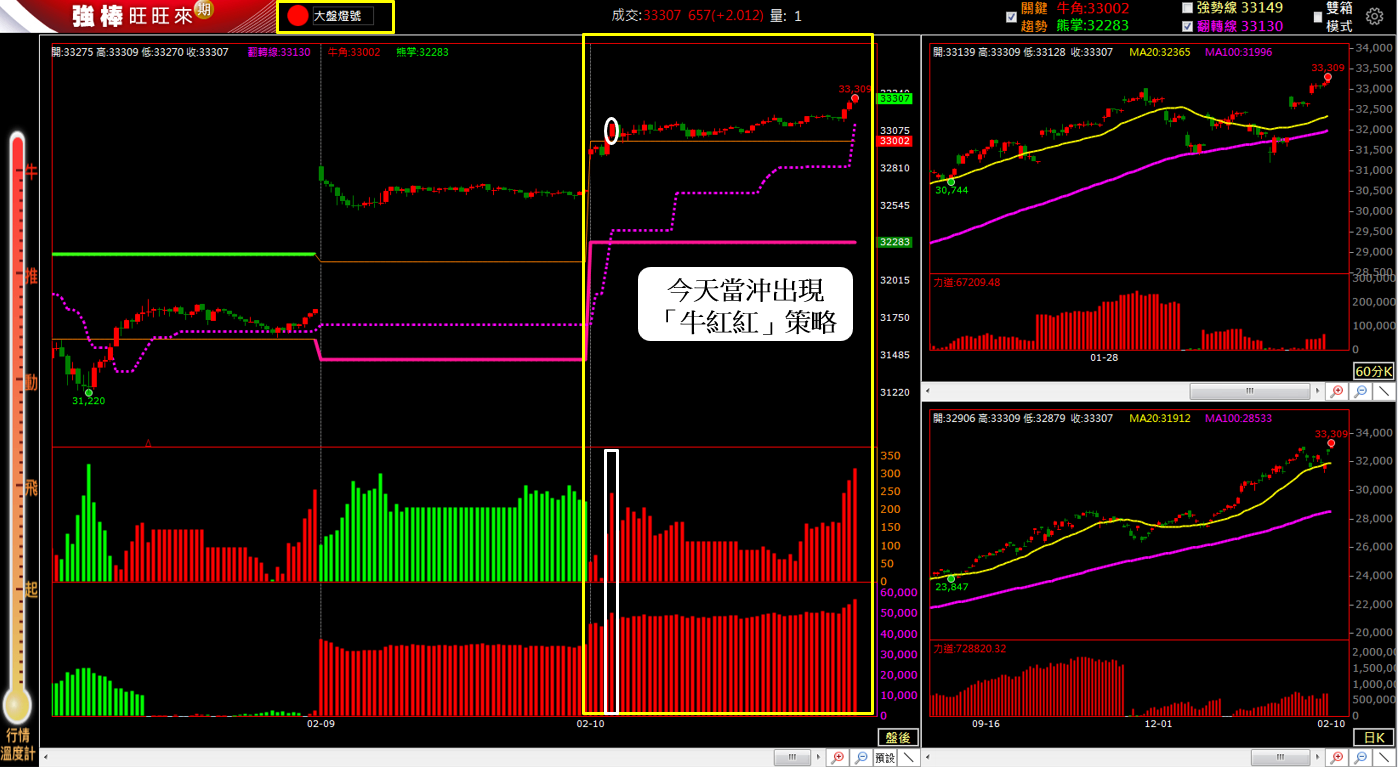 一張含有 文字, 螢幕擷取畫面, 鮮豔, 多媒體軟體 的圖片

AI 產生的內容可能不正確。