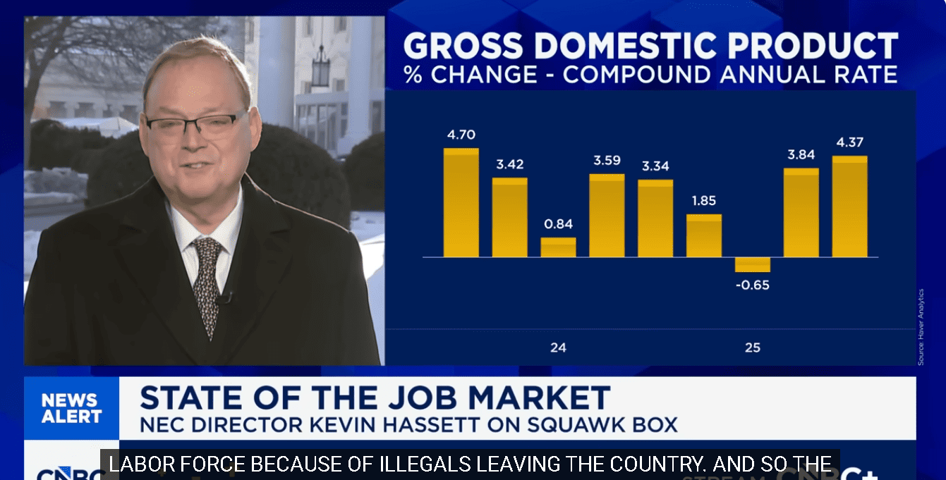 【匯金油整理】哈塞特：「就業成長應較小，不必驚慌。」