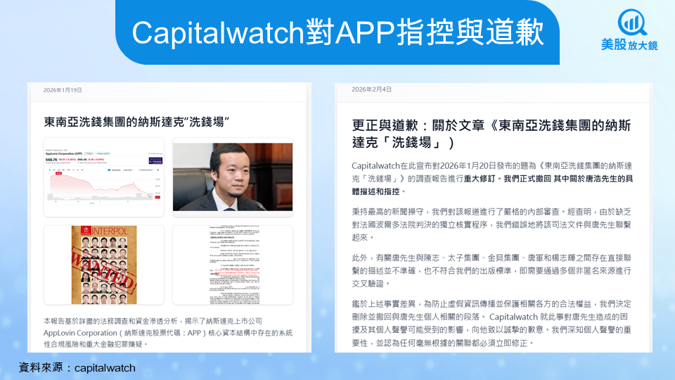 【美股研究報告】風暴後的 AppLovin(APP),還值得追嗎?