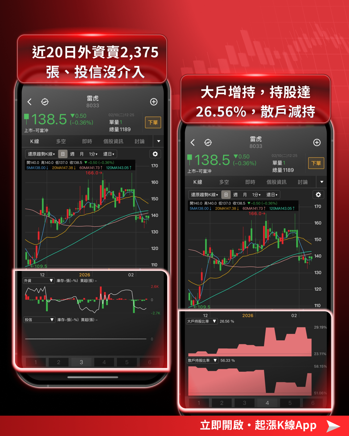 【最新消息】馬斯克提月球計畫，「11檔概念股」有望受惠？