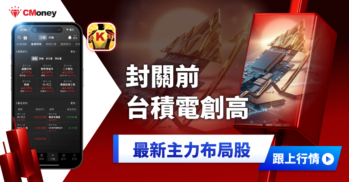 封關日台積電飆1915元，年後行情3大關鍵搶先看！