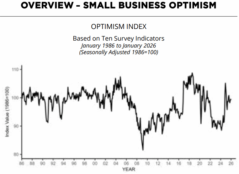 【匯金油整理】洛根：「1、2月通膨可能走高。」