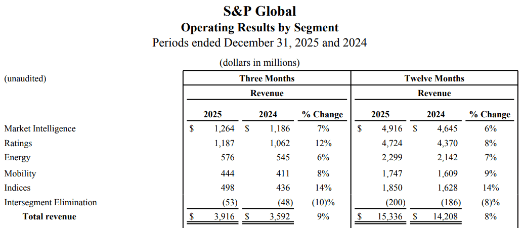 【匯金油整理】洛根：「1、2月通膨可能走高。」