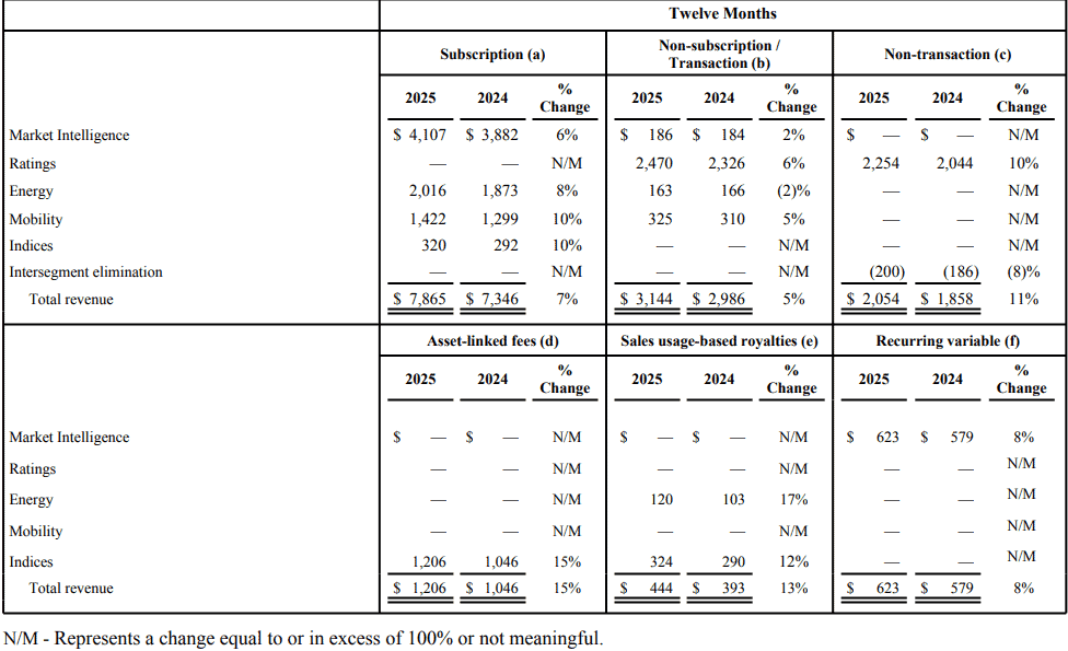 【匯金油整理】洛根：「1、2月通膨可能走高。」