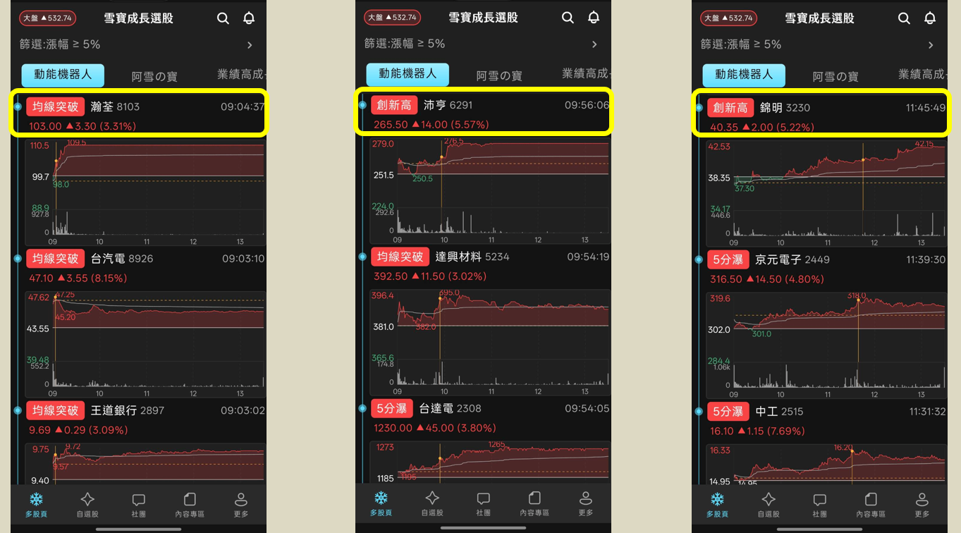 一張含有 文字, 螢幕擷取畫面, 設計 的圖片

AI 產生的內容可能不正確。