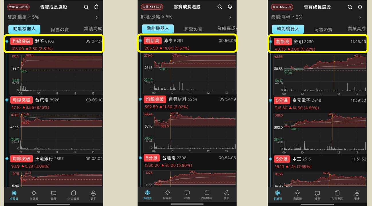 一張含有 文字, 螢幕擷取畫面, 設計 的圖片
AI 產生的內容可能不正確。