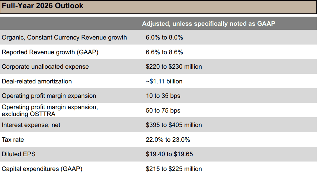 【匯金油整理】洛根：「1、2月通膨可能走高。」