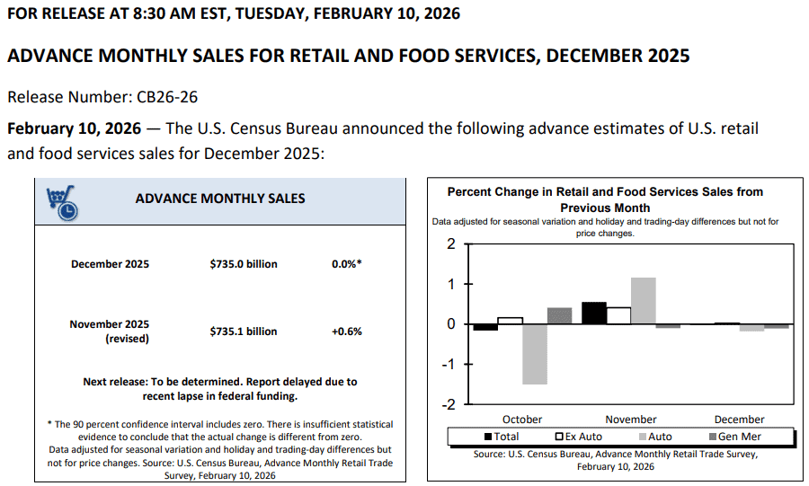【匯金油整理】洛根：「1、2月通膨可能走高。」