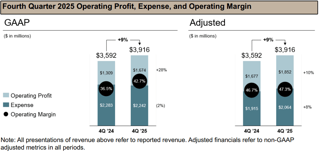 【匯金油整理】洛根：「1、2月通膨可能走高。」