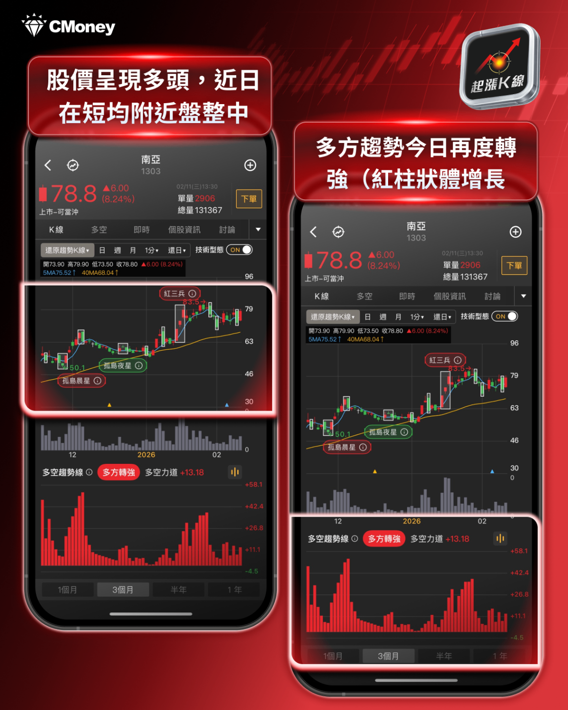 【最新消息】玻纖布題材再起,「8檔概念股」搶先關注!
