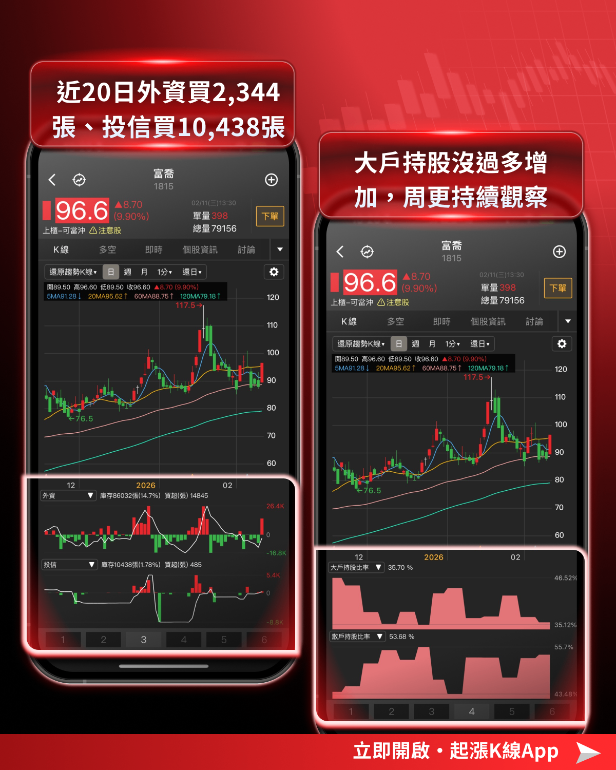 【最新消息】玻纖布題材再起,「8檔概念股」搶先關注!