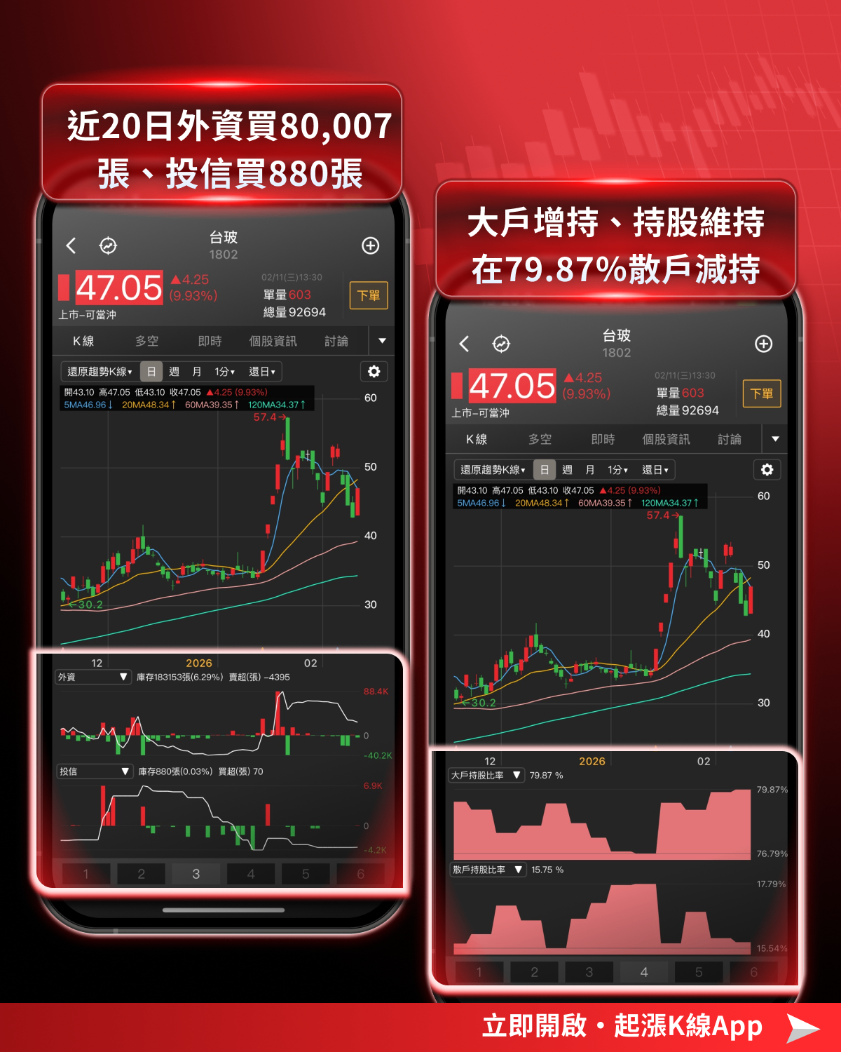 【最新消息】玻纖布題材再起,「8檔概念股」搶先關注!