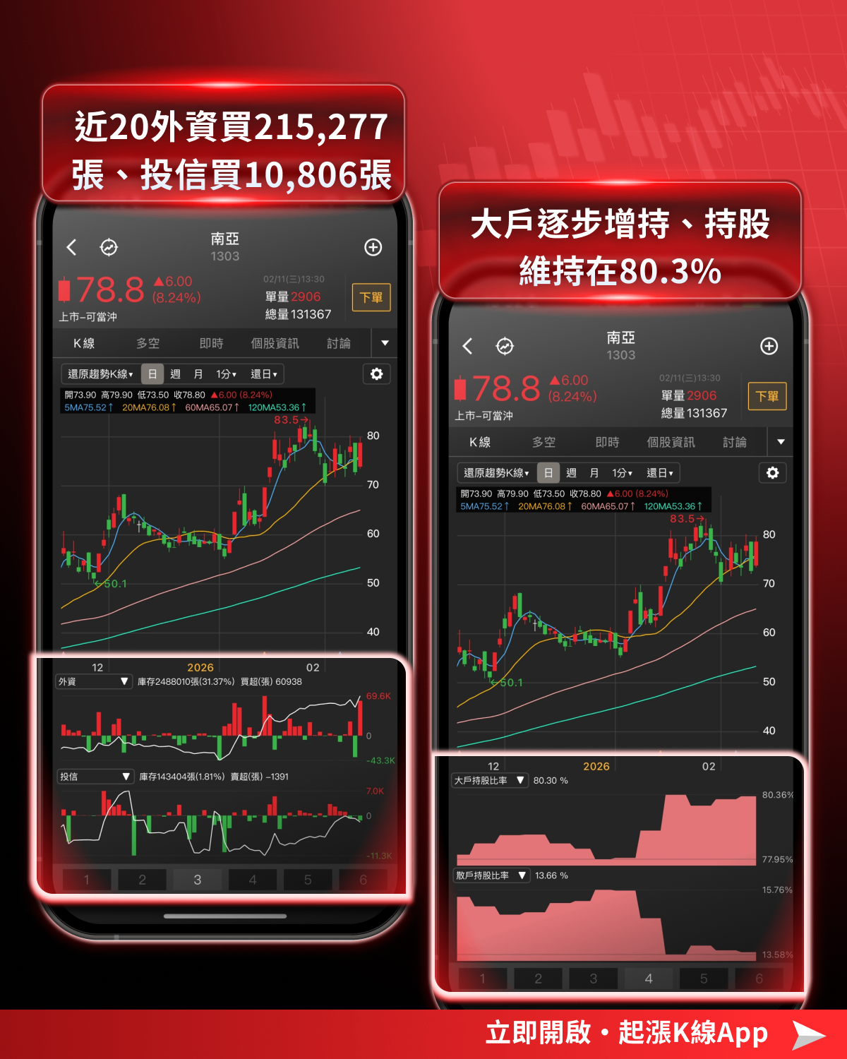 【最新消息】玻纖布題材再起,「8檔概念股」搶先關注!