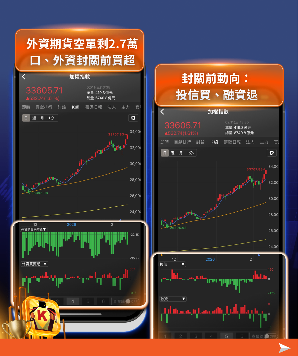 【投資人必看】馬年行情來了！4大產業、10檔潛力股一次看！