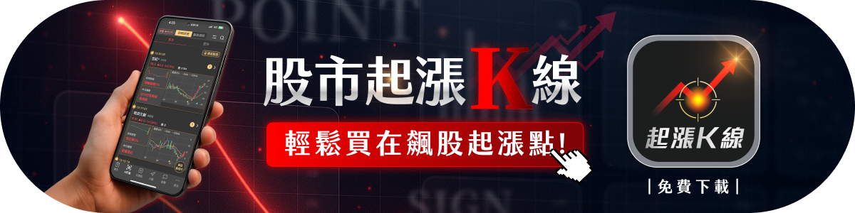 【新手必看】打造24.2%報酬不是夢!只需每月定期定額「它」