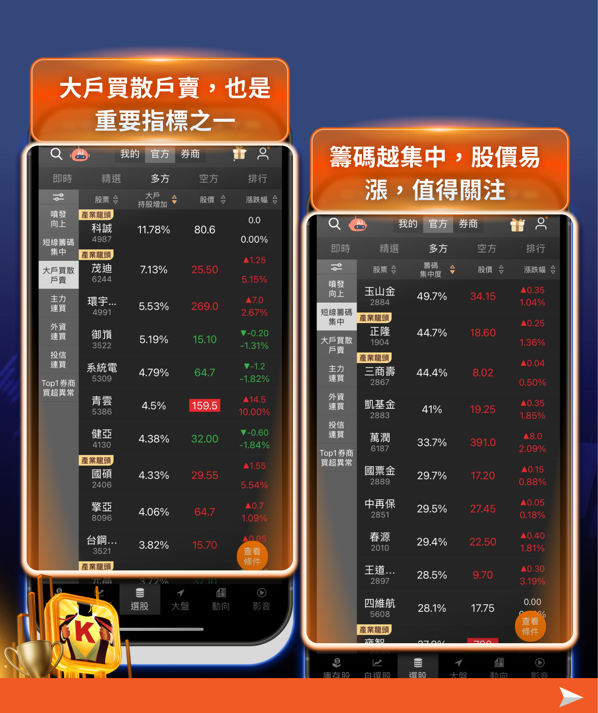 【投資人必看】馬年行情來了！4大產業、10檔潛力股一次看！