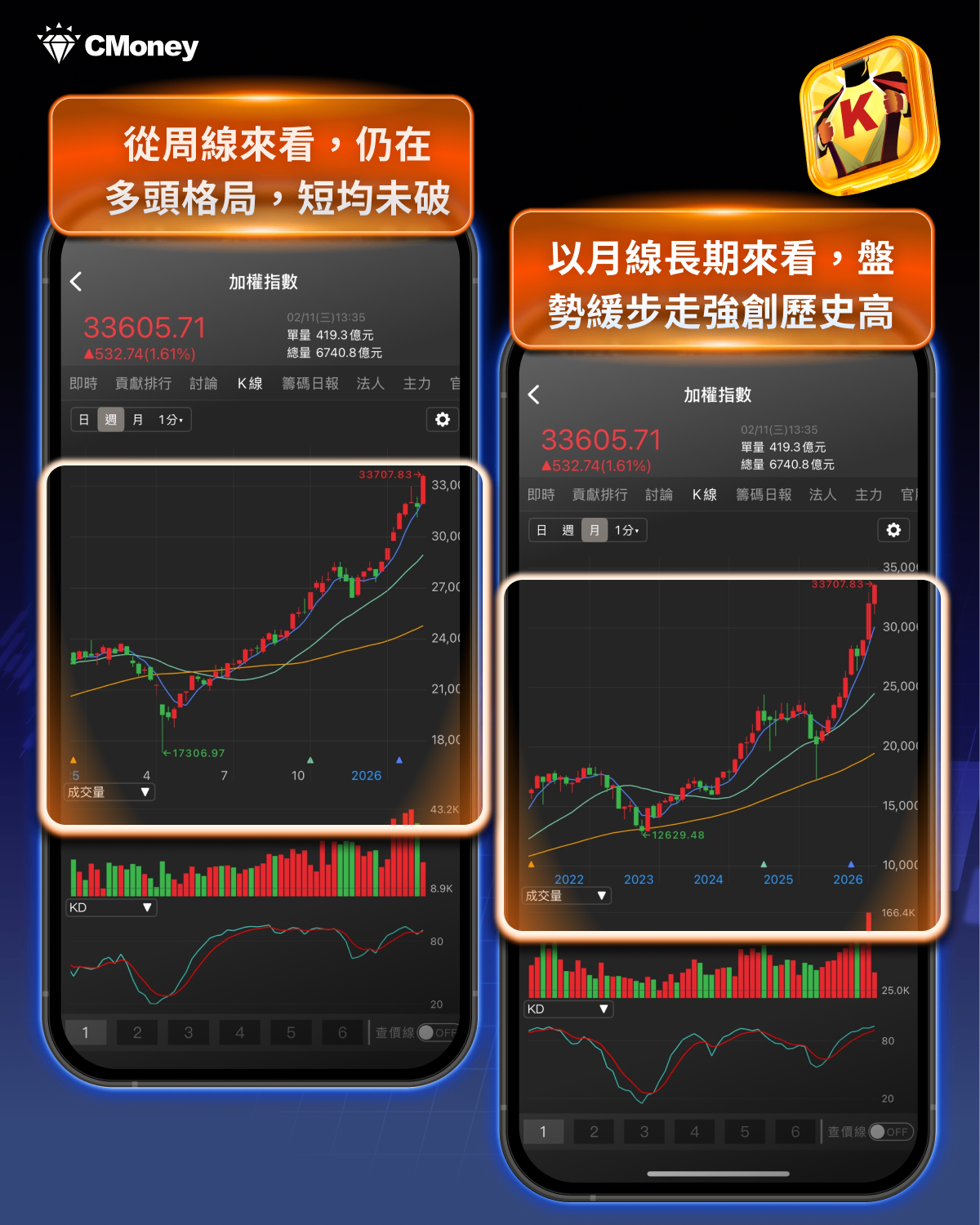 【投資人必看】馬年行情來了！4大產業、10檔潛力股一次看！